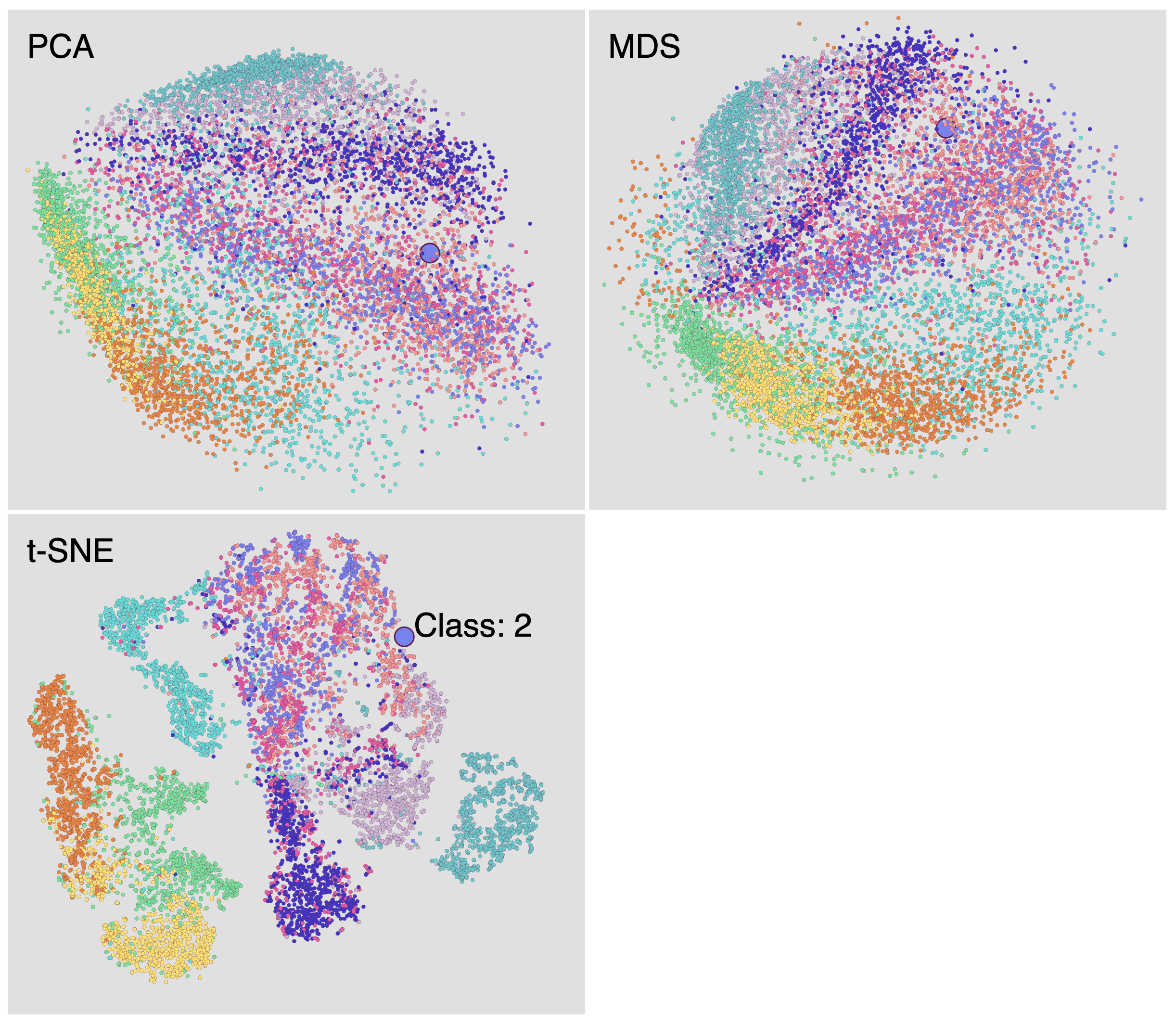 infovis